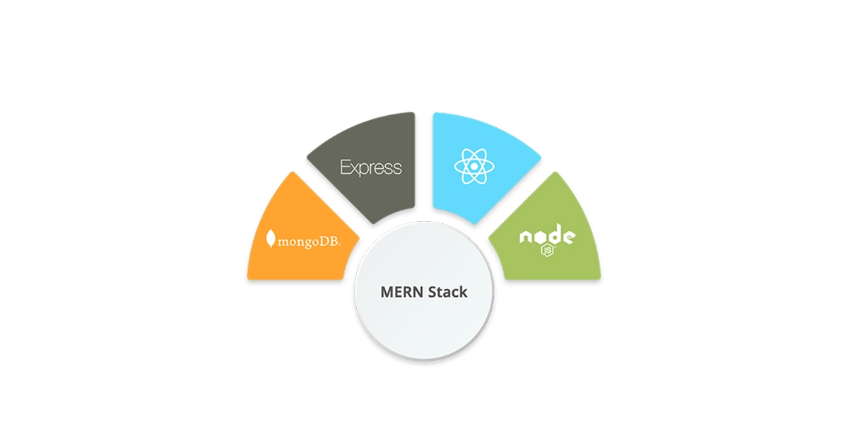 MERN Stack with Gen AI Training